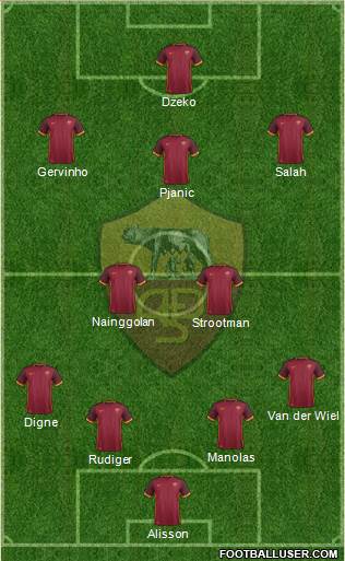 AS Roma Formation 2015