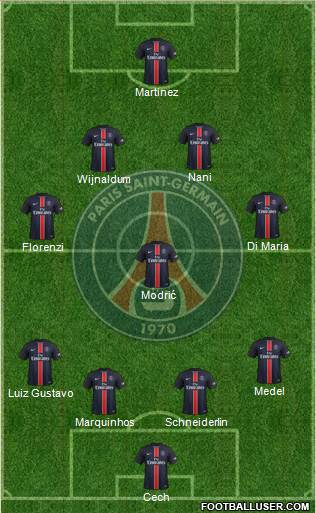 Paris Saint-Germain Formation 2015