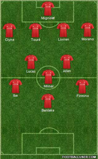 Liverpool Formation 2015