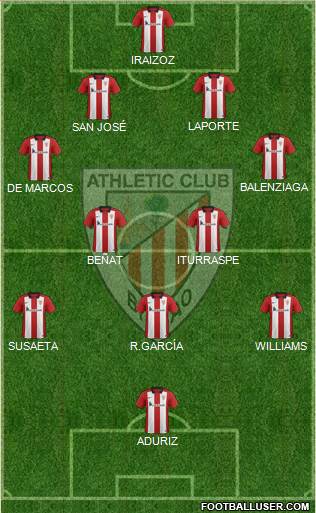 Athletic Club Formation 2015