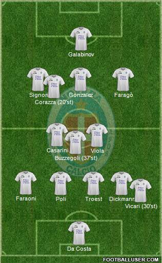 Novara Formation 2015