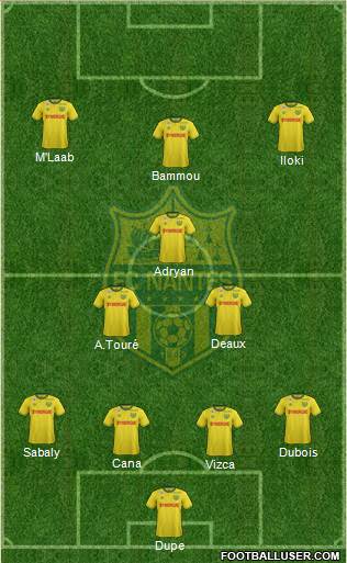 FC Nantes Formation 2015