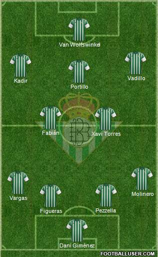 Real Betis B., S.A.D. Formation 2015