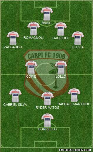 Carpi Formation 2015