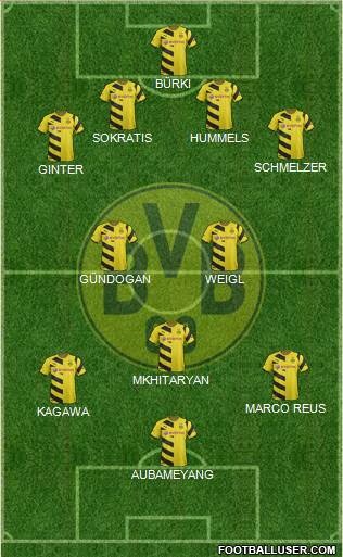 Borussia Dortmund Formation 2015