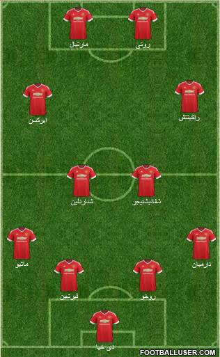Manchester United Formation 2015