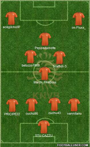 Holland Formation 2015