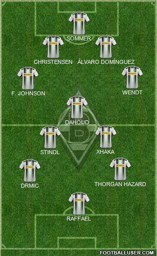 Borussia Mönchengladbach Formation 2015
