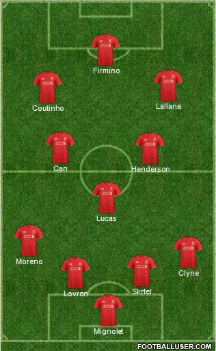 Liverpool Formation 2015