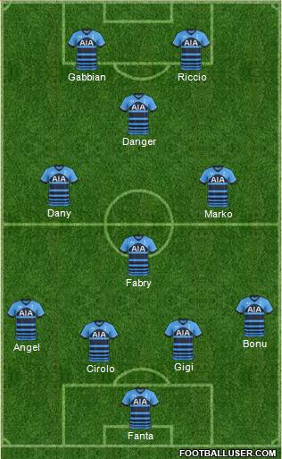 Tottenham Hotspur Formation 2015