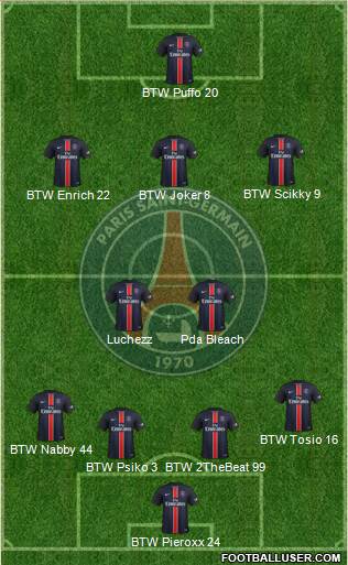 Paris Saint-Germain Formation 2015