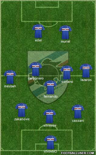 Sampdoria Formation 2015