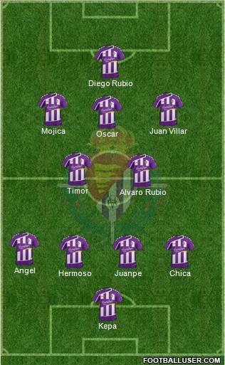 R. Valladolid C.F., S.A.D. Formation 2015