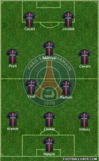 Paris Saint-Germain Formation 2015