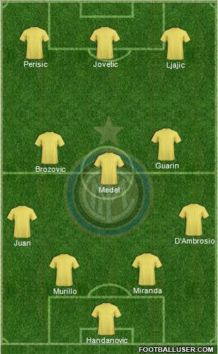F.C. Internazionale Formation 2015