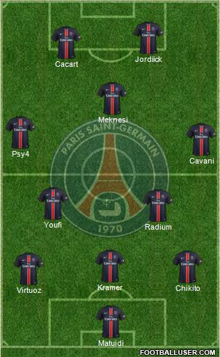 Paris Saint-Germain Formation 2015