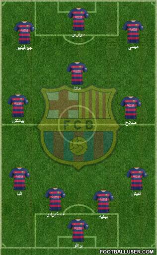 F.C. Barcelona Formation 2015