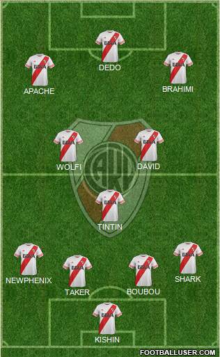 River Plate Formation 2015