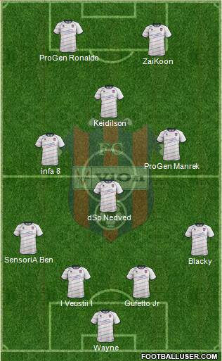 FC ViOn Zlate Moravce Formation 2015