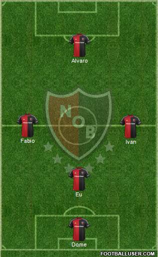 Newell's Old Boys Formation 2015