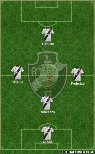 CR Vasco da Gama Formation 2015