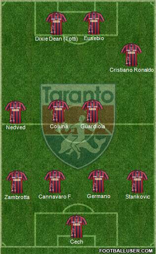 Taranto Formation 2015