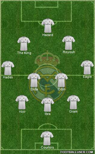 Real Madrid C.F. Formation 2015