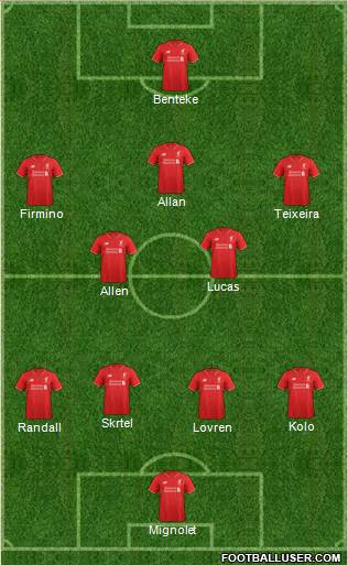 Liverpool Formation 2015