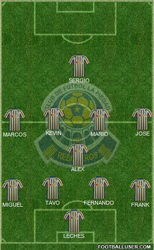 Club de Fútbol La Piedad Formation 2015