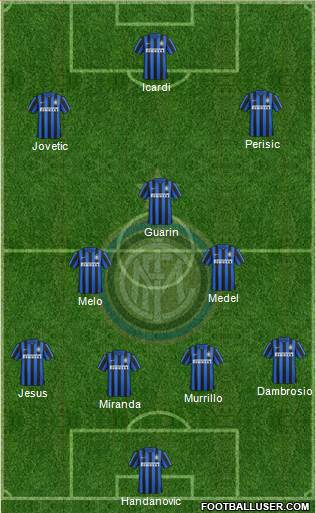 F.C. Internazionale Formation 2015