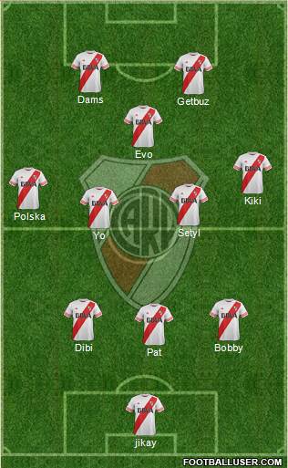 River Plate Formation 2015