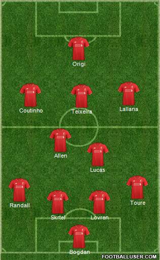 Liverpool Formation 2015