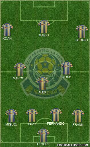 Club de Fútbol La Piedad Formation 2015