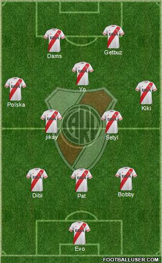 River Plate Formation 2015