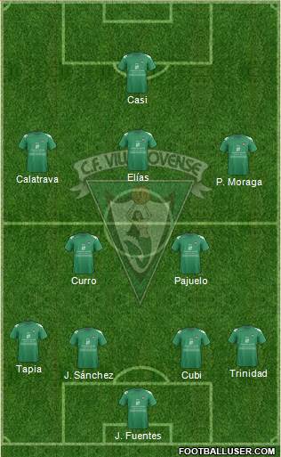 C.F. Villanovense Formation 2015