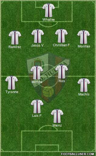 S.D. Huesca Formation 2015