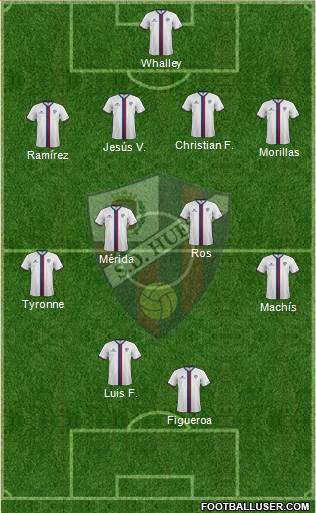 S.D. Huesca Formation 2015