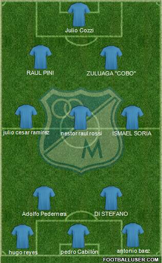 CD Los Millonarios Formation 2015