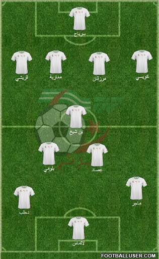 Algeria Formation 2015