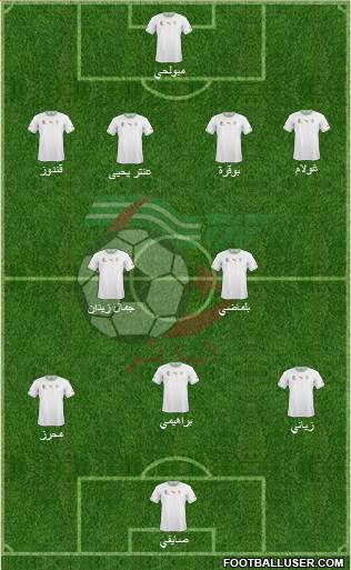 Algeria Formation 2015