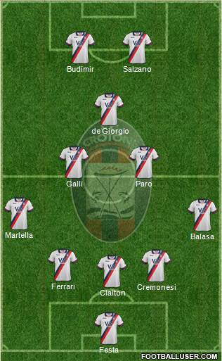 Crotone Formation 2015