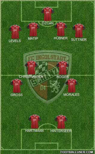 FC Ingolstadt 04 Formation 2015