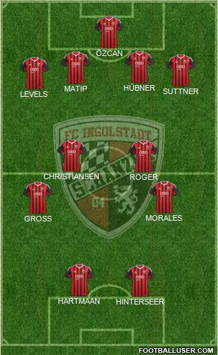 FC Ingolstadt 04 football formation