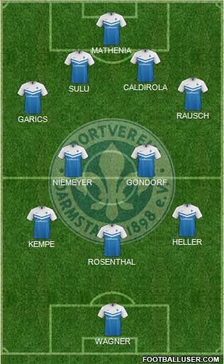 SV Darmstadt 98 Formation 2015