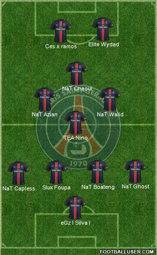 Paris Saint-Germain Formation 2015