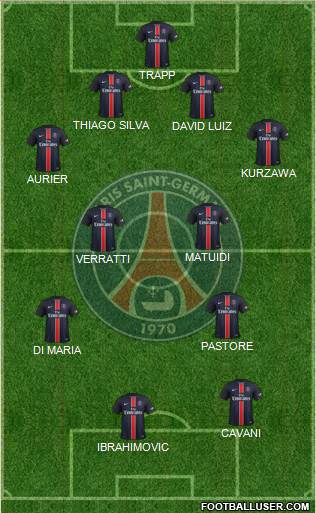 Paris Saint-Germain Formation 2015