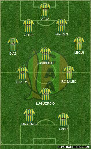 Aldosivi Formation 2015