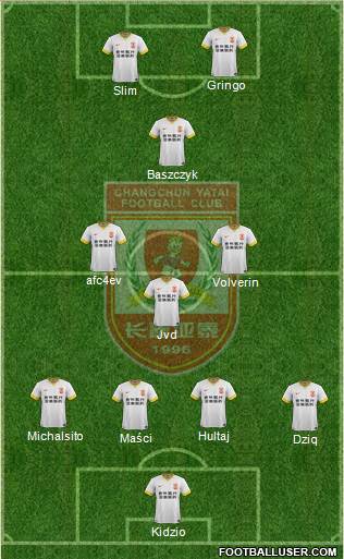 Changchun Yatai Formation 2015