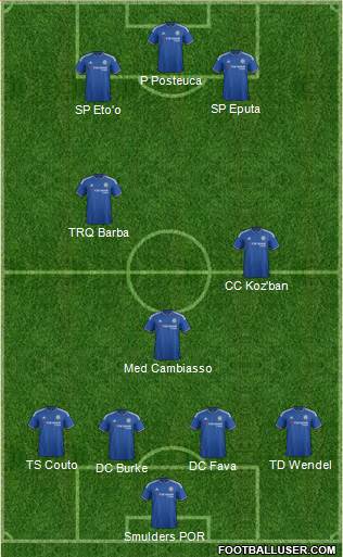 Chelsea Formation 2015
