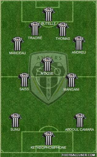 Angers SCO Formation 2015